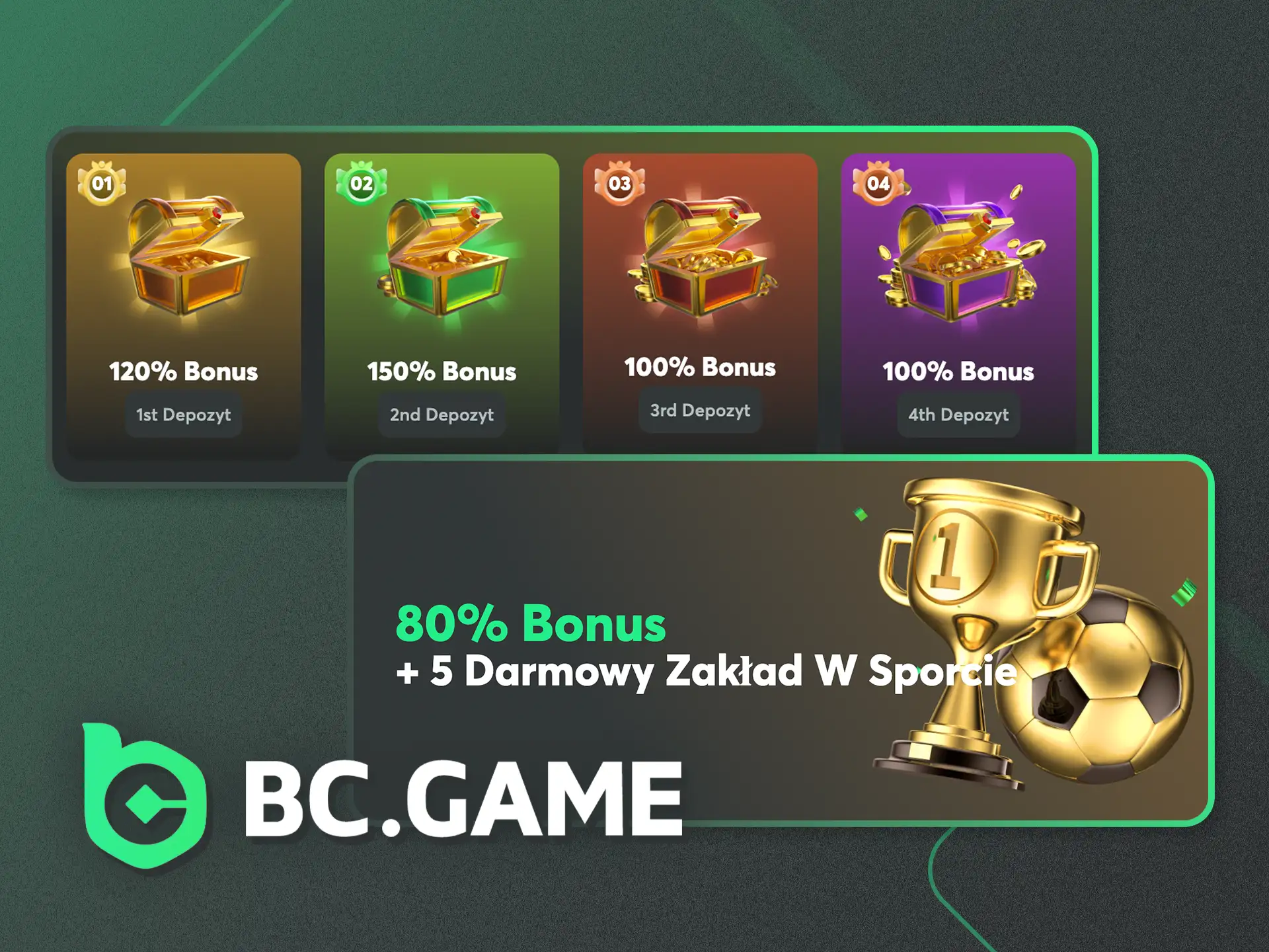 Zgarnij bonus powitalny po rejestracji w BC.Game.