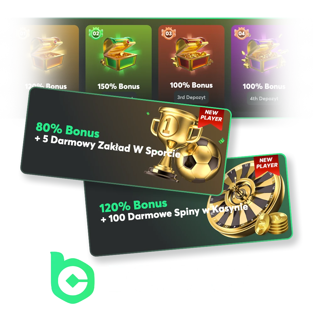 korzystaj z ekskluzywnych promocji BC.Game.